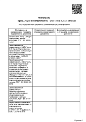 Сертификат Эколюмен УФ-ARM36-15